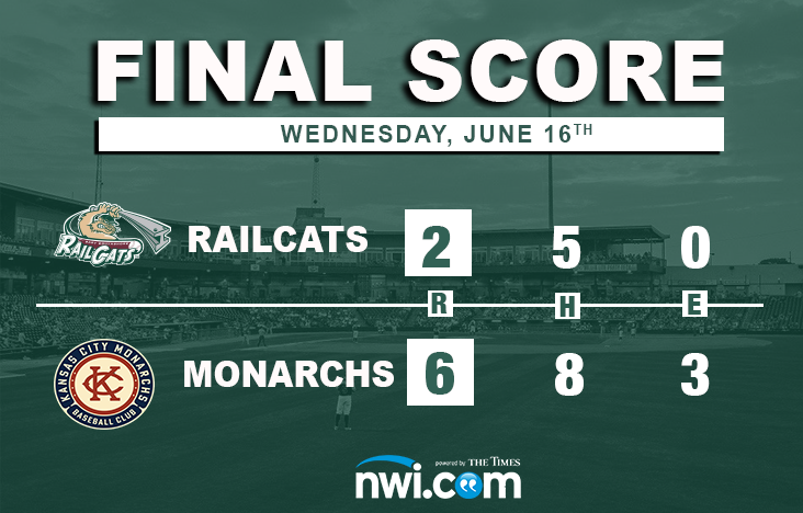Erwin Solid, But Ex-Mate Too Much for RailCats