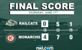 RailCats Bats Silenced as Monarchs Complete Sweep