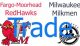 Fargo-Moorhead RedHawks Deal Kelly, Prime to Milwaukee Milkmen for Correa