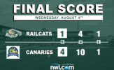 Lubking Solid But Bats Tamed in RailCats Loss